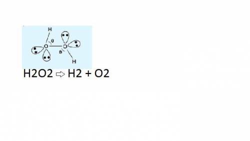 Classify what type of reaction occurred for hydrogen peroxide (there are 5 types you learned):  a de