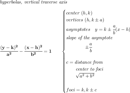 \bf \textit{hyperbolas, vertical traverse axis }\\\\&#10;\cfrac{(y-{{ k}})^2}{{{ a}}^2}-\cfrac{(x-{{ h}})^2}{{{ b}}^2}=1&#10;\qquad &#10;\begin{cases}&#10;center\ ({{ h}},{{ k}})\\&#10;vertices\ ({{ h}}, {{ k}}\pm a)\\&#10;asymptotes\quad  y={{ k}}\pm \cfrac{a}{b}(x-{{ h}})\\&#10;\textit{slope of the asymptote}\\&#10;\qquad \qquad \pm\cfrac{a}{b}\\\\&#10;c=\textit{distance from}\\&#10;\qquad \textit{center to foci}\\&#10;\qquad \sqrt{{{ a }}^2+{{ b }}^2}\\\\&#10;foci=k, k\pm c&#10;\end{cases}