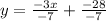 y=\frac{-3x}{-7}+\frac{-28}{-7}