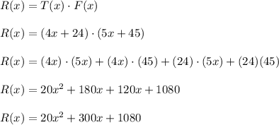 R(x)=T(x)\cdot F(x)\\ \\ R(x)=(4x+24)\cdot (5x+45)\\ \\ R(x)=(4x)\cdot (5x)+(4x)\cdot (45)+(24)\cdot (5x)+(24)(45)\\ \\ R(x)=20x^2+180x+120x+1080\\ \\ R(x)=20x^2+300x+1080