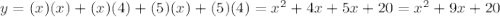 y=(x)(x)+(x)(4)+(5)(x)+(5)(4)=x^2+4x+5x+20=x^2+9x+20