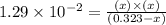 1.29\times 10^{-2}=\frac{(x)\times (x)}{(0.323-x)}