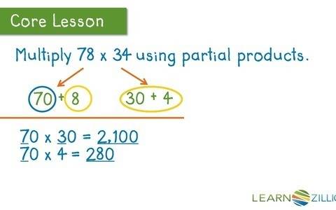 Which two steps are needed to multiply 6371 x 2 using partial products