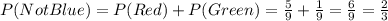P(NotBlue)=P(Red) + P(Green)=\frac{5}{9}+\frac{1}{9}=\frac{6}{9}=\frac{2}{3}