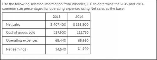 Use the following selected information from wheeler, llc to determine the 2017 and 2016 common size