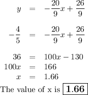\begin{array}{rcl}y & = & -\dfrac{20}{9}x + \dfrac{26}{9}\\\\-\dfrac{4}{5} & = & -\dfrac{20}{9}x+ \dfrac{26}{9}\\\\36 & = & 100x -130\\100x & = & 166\\x & = & 1.66\\\end{array}\\\text{The value of x is $\large \boxed{\mathbf{1.66}}$}