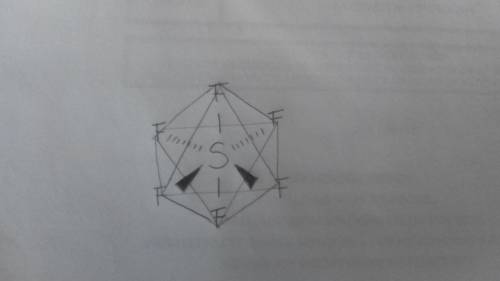 Research and draw (on paper) the isomers of another coordination compound that has octahedral geomet