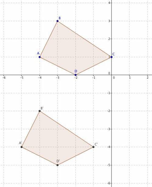 Graph quadrilateral abcd with vertices a (-4,1) b (-3,3) c (0,1) d (-2,0) and its image after the tr