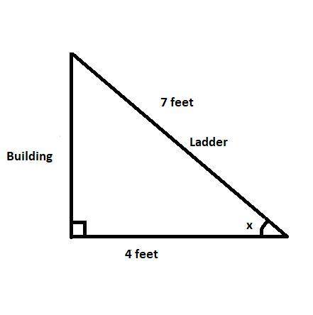 A7-foot ladder is leaned against a building in such a way that the bottom of the ladder is 4 feet fr