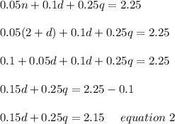0.05n+0.1d+0.25q = 2.25\\\\0.05(2+d)+0.1d+0.25q=2.25\\\\0.1+0.05d+0.1d+0.25q=2.25\\\\0.15d+0.25q=2.25-0.1\\\\0.15d+0.25q=2.15 \ \ \ \ equation\ 2