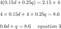 4(0.15d+0.25q)=2.15\times4\\\\4\times0.15d+4\times0.25q=8.6\\\\0.6d+q=8.6 \ \ \ \ equation \ 3