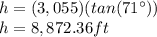 h=(3,055)(tan(71\°))\\h=8,872.36ft