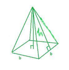 Asquare pyramid has a total surface area of 40square inches and the side length of its square baseis
