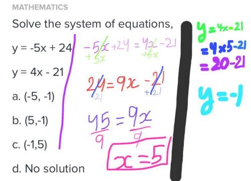 Solve the system of equations, y = -5x + 24 y = 4x - 21 a. (-5, -1) b. (5,-1) c. (-1,5) d. no soluti