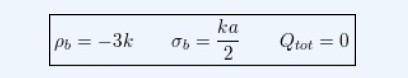 Adielectric of side a , centered at the origin , caries afrozen_in polarization p=kr , where k is