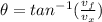 \theta=tan^{-1}( \frac{v_{f}}{v_{x}})