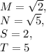 M=\sqrt2,\\ N=\sqrt5, \\S=2, \\T=5