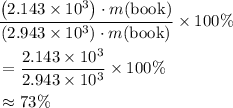 \begin{aligned}&\frac{\left(2.143\times 10^3\right)\cdot m(\text{book})}{\left(2.943\times 10^3\right) \cdot m(\text{book})}\times 100\% \cr &= \frac{2.143\times 10^3}{2.943\times 10^3}\times 100\% \cr & \approx 73\%\end{aligned}