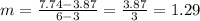m=\frac{7.74-3.87}{6-3}=\frac{3.87}{3}=1.29