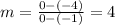 m = \frac{0-(-4)}{0-(-1)} =4