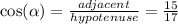 \cos( \alpha )  =  \frac{adjacent}{hypotenuse}  =  \frac{15}{17}