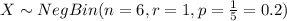 X \sim Neg Bin(n=6, r=1, p=\frac{1}{5}=0.2)