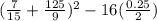 (\frac{7}{15}+\frac{125}{9})^2-16(\frac{0.25}{2})