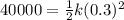 40000 = \frac{1}{2} k (0.3)^2