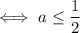 \text{$\displaystyle \iff a \le \frac{1}{2}$}