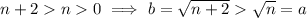 \text{$n + 2  n  0$ $\implies$ $b = \sqrt{n + 2}  \sqrt{n} = a$}