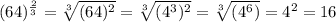 (64)^{\frac{2}{3}}=\sqrt[3]{(64)^2}=\sqrt[3]{(4^{3})^2}=\sqrt[3]{(4^{6})}=4^{2}=16