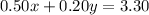 0.50x+0.20y=3.30