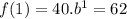 f(1)=40.b^1=62