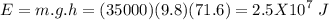 \displaystyle E=m.g.h=(35000)(9.8)(71.6)=2.5X10^7\ J