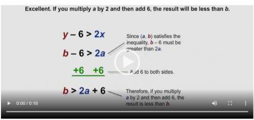 The ordered pair (a, b) satisfies the inequality y – 6 >  2x. which statement is true?