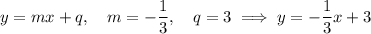 y=mx+q,\quad m=-\dfrac{1}{3},\quad q=3\implies y=-\dfrac{1}{3}x+3