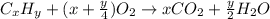 C_xH_y+(x+\frac{y}{4})O_2\rightarrow xCO_2+\frac{y}{2}H_2O