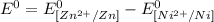 E^0=E^0_{[Zn^{2+}/Zn]}- E^0_{[Ni^{2+}/Ni]}