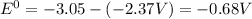 E^0=-3.05- (-2.37V)=-0.68V