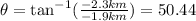 \theta = \tan^{-1} (\frac{-2.3 km}{-1.9 km})=50.44