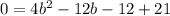 0=4b^2-12b-12+21