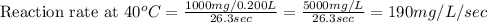 \text{Reaction rate at }40^oC=\frac{1000mg/0.200L}{26.3sec}=\frac{5000mg/L}{26.3sec}=190mg/L/sec
