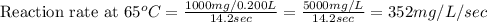 \text{Reaction rate at }65^oC=\frac{1000mg/0.200L}{14.2sec}=\frac{5000mg/L}{14.2sec}=352mg/L/sec