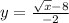 y=\frac{\sqrt{x} -8}{-2}