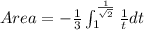 Area=-\frac{1}{3}\int_{1}^{\frac{1}{\sqrt{2}}}\frac{1}{t}dt