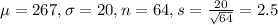 \mu = 267, \sigma = 20, n = 64, s = \frac{20}{\sqrt{64}} = 2.5