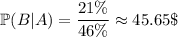 \mathbb P(B|A)=\dfrac{21\%}{46\%}\approx45.65\$