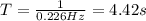 T=\frac{1}{0.226 Hz}=4.42 s