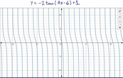 2questions:  1. which of the following statements are true about the graph of f(x)=-2 tan(3x - 6)+1?