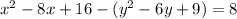 x^2-8x+16-(y^2-6y+9)=8